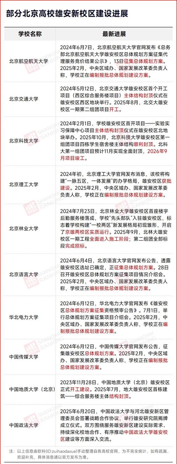 1778824851133660.jpg 交通大学,回河北!2_副本.jpg