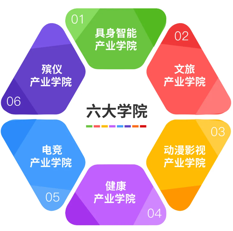 硅湖6.png