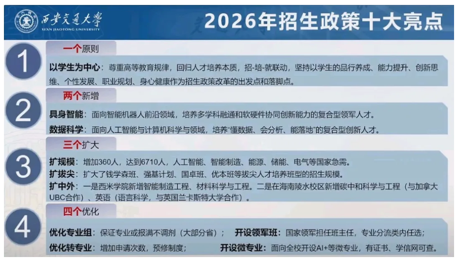 1779158575198054.png 扩招360人!西安交通大学2026年本科招生十大亮点.png