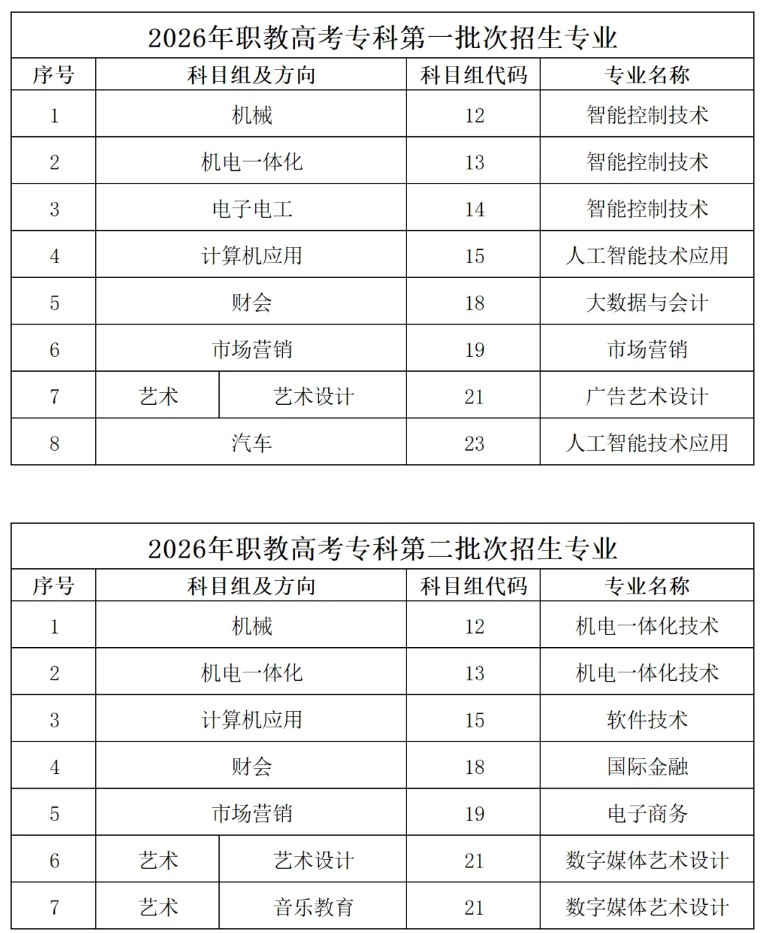 2026年苏州百年职业学院中职职教高考填报指南.png