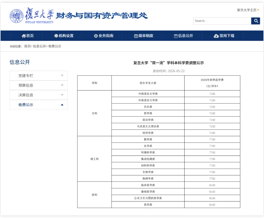 1779673590284721.png 复旦大学,拟调整“双一流”学科本科学费.png