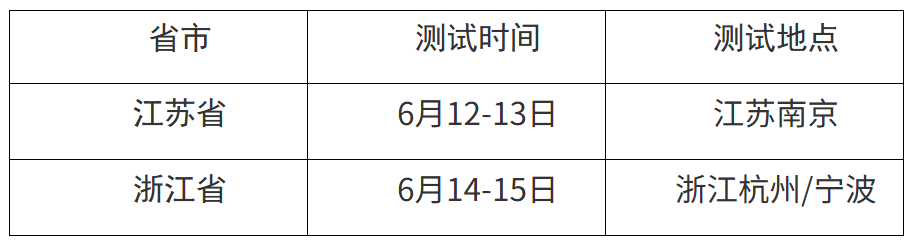中国科学院大学2026年综合评价选拔初审结果查询通知发布！.png