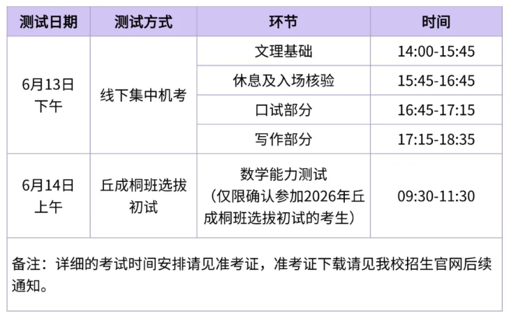 香港中文大学（深圳）2026年综合评价入学测试安排.png