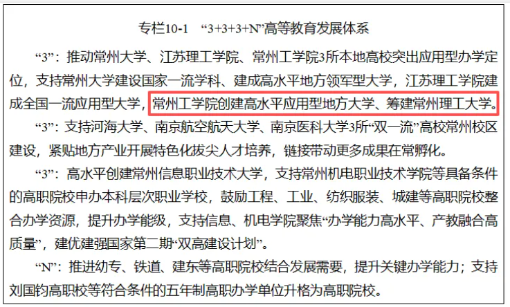1779787029440567.png 我国将迎来一所新“理工大学”!.png