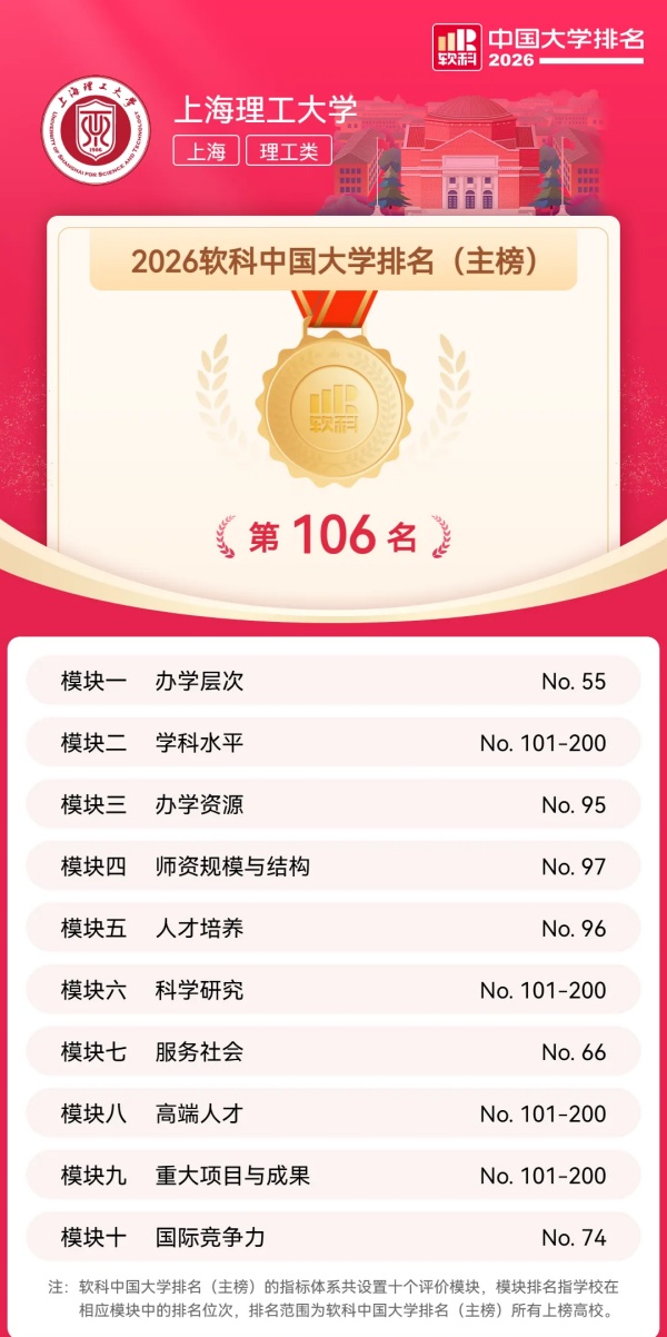 1779787086777089.jpg 我国将迎来一所新“理工大学”!3_副本.jpg