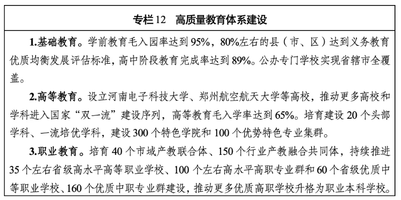纳入“十五五”规划！新“电子科技大学”“航空航天大学”要来了.png