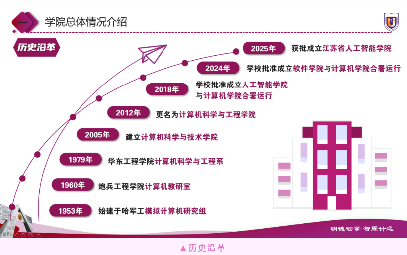 1779847554777949.png 南京理工大学.png