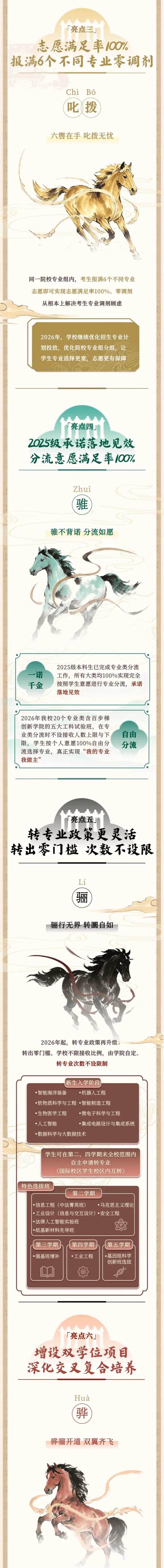一图读懂2026年华南理工大学招生亮点_副本_02.gif
