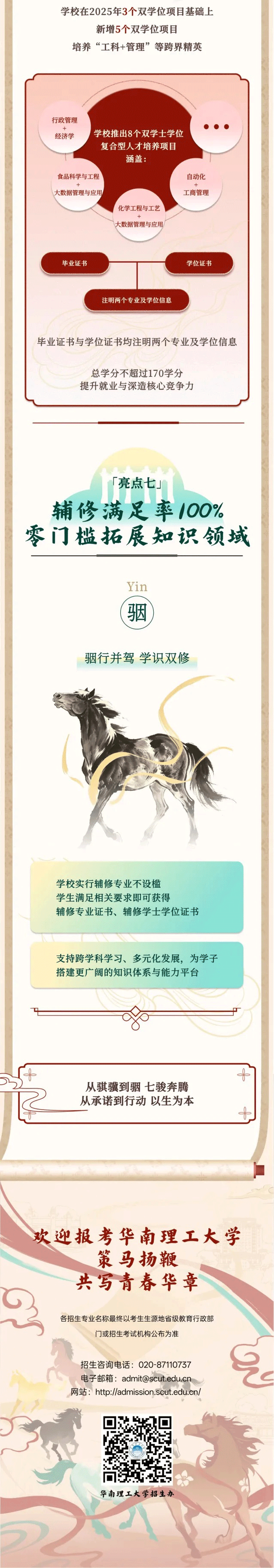 一图读懂2026年华南理工大学招生亮点_副本_03.gif