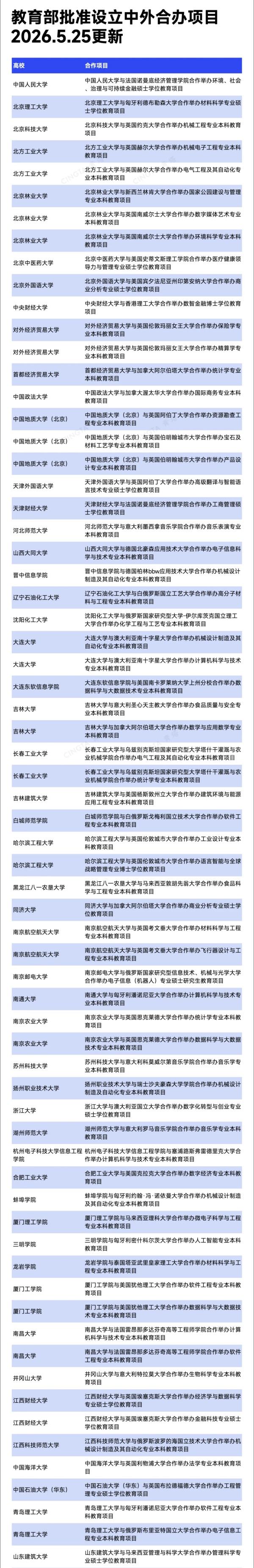 中外合作办学_副本.jpg