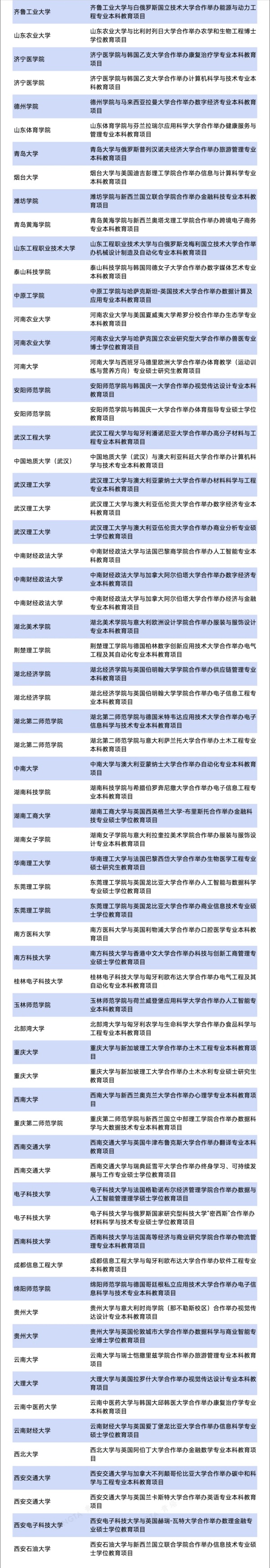 中外合作办学2_副本.jpg