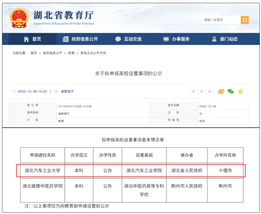 1779869563279574.png 我国第一所“汽车”大学,要来了!2.png