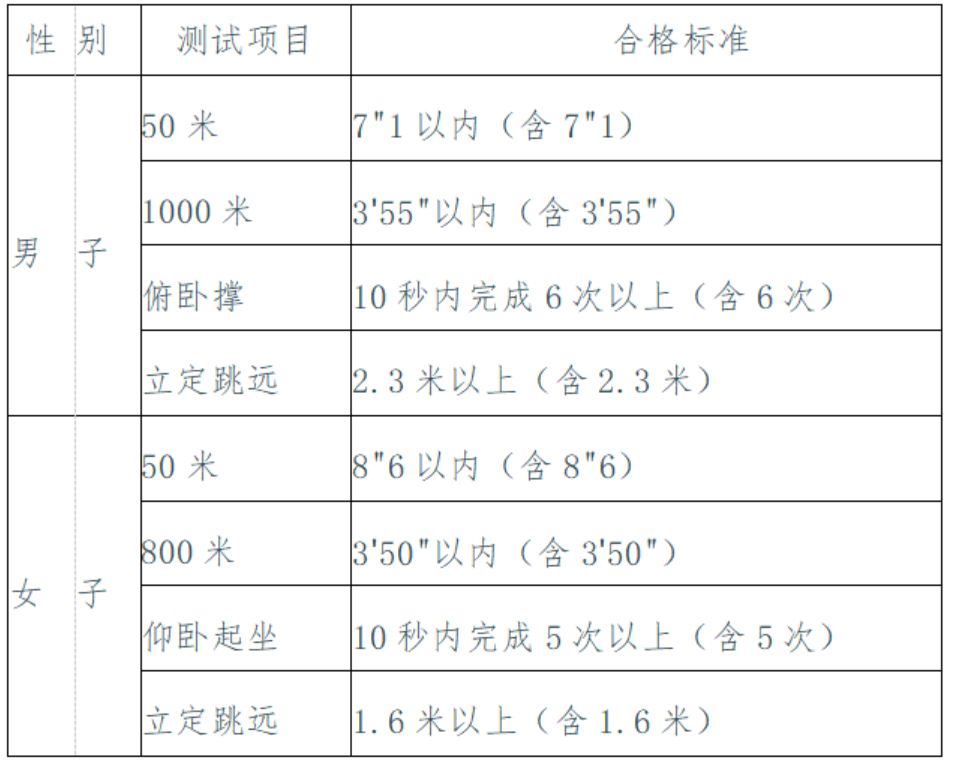 2026年中央司法警官学院招生咨询问答.png