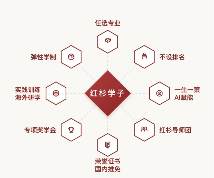 交通大学2.png