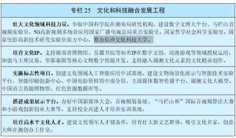 1780389933429430.png 申硕成功!省会学院,将更名大学!6.png