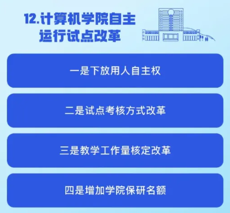 1780561733267431.png 杭电计算机学院:保研名额,大幅增加!.png