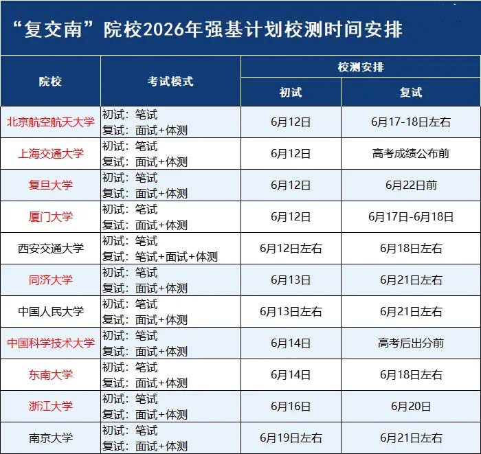 1780563412742741.jpg 强基_副本1.jpg