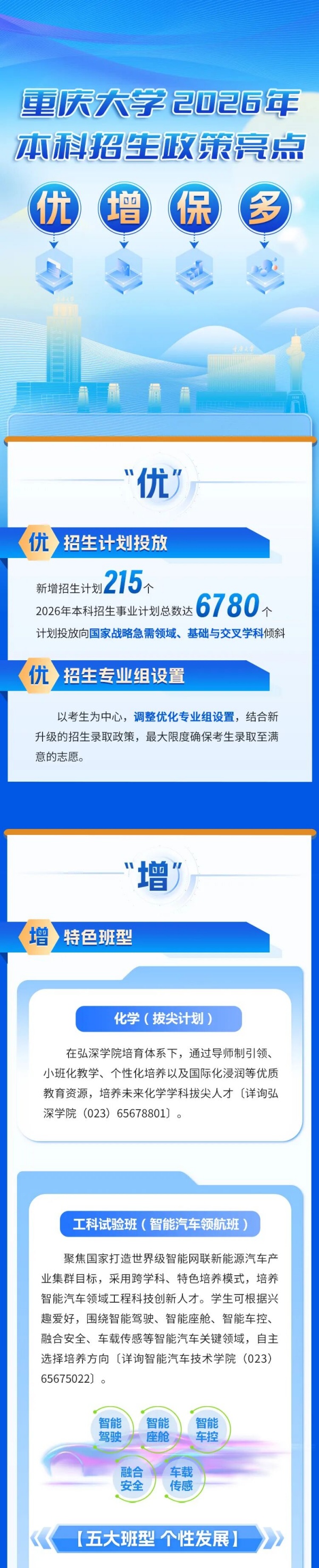 重庆大学2026本科招生政策亮点_副本.jpg
