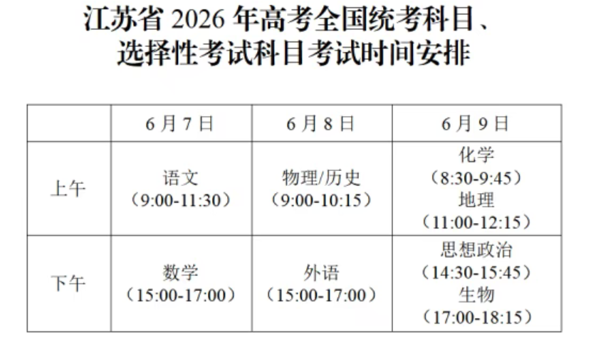 1780881206533662.png 高考1.png