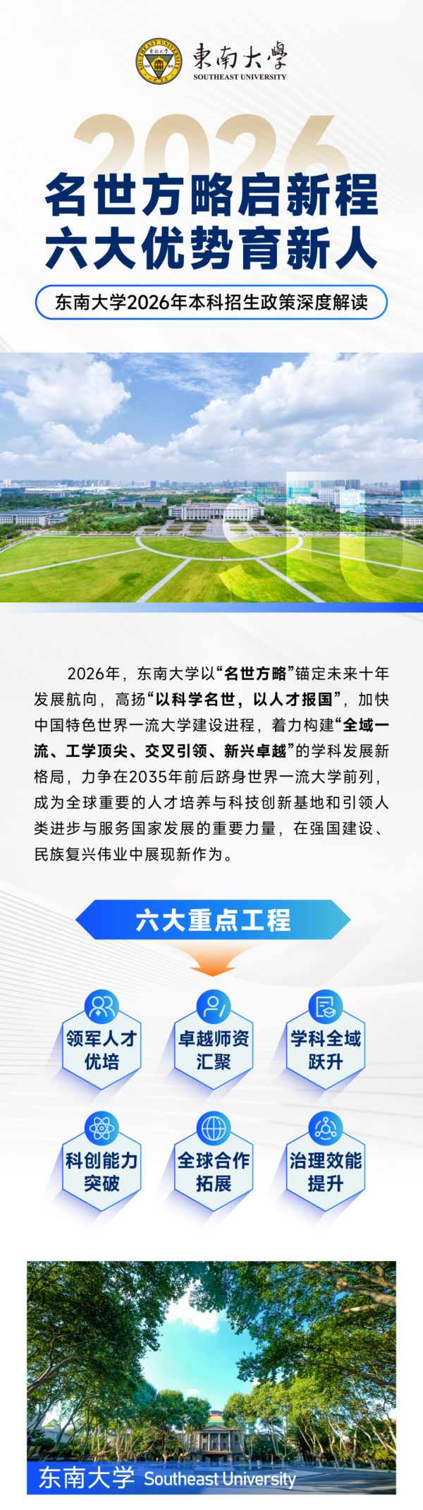 东南大学2026年本科招生政策深度解读_副本.png