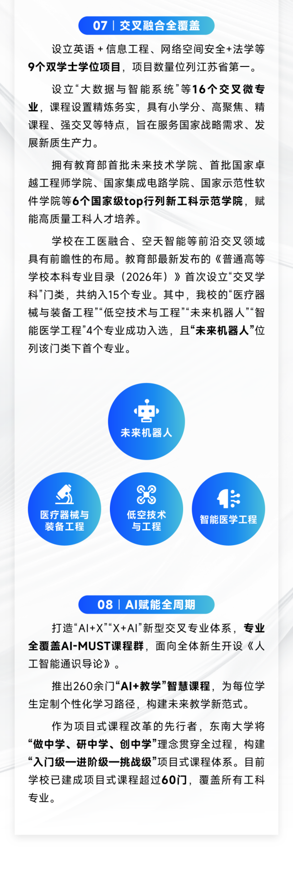 东南大学2026年本科招生政策深度解读6_副本.png