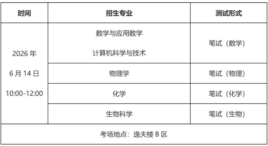 1781082313931794.png 南京大学2026年江苏省综合评价测试安排公告.png