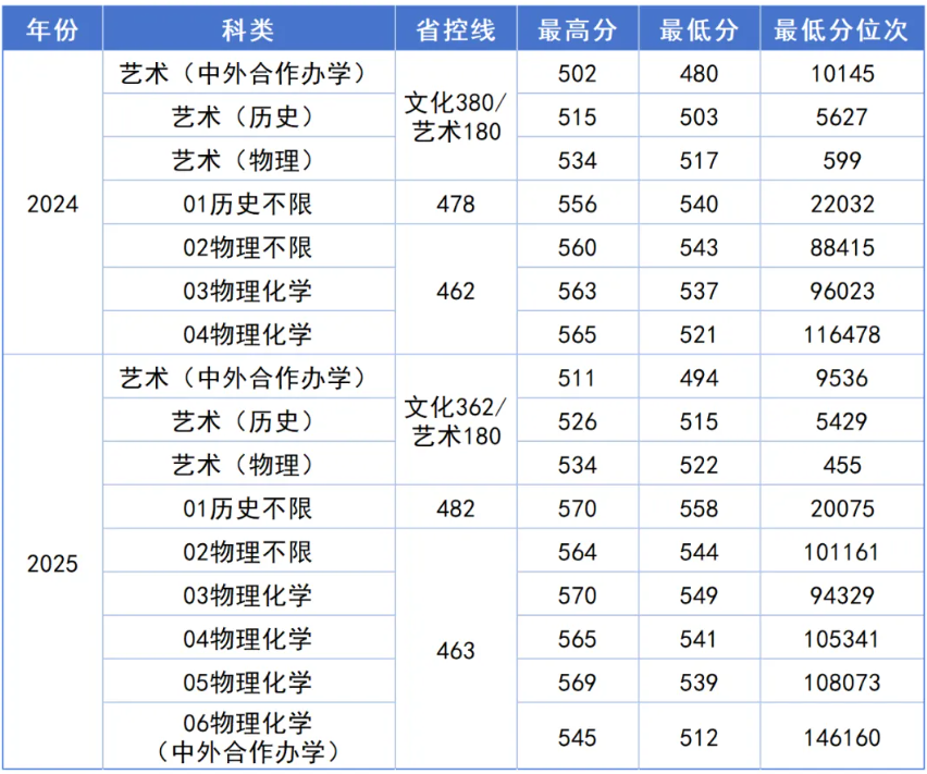 1781082628698757.png 无锡学院.png