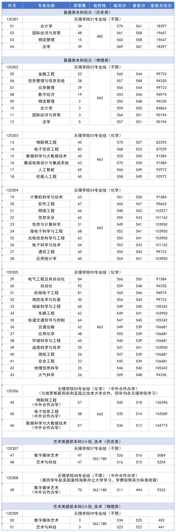 1781082637305576.jpg 无锡学院2_副本.jpg