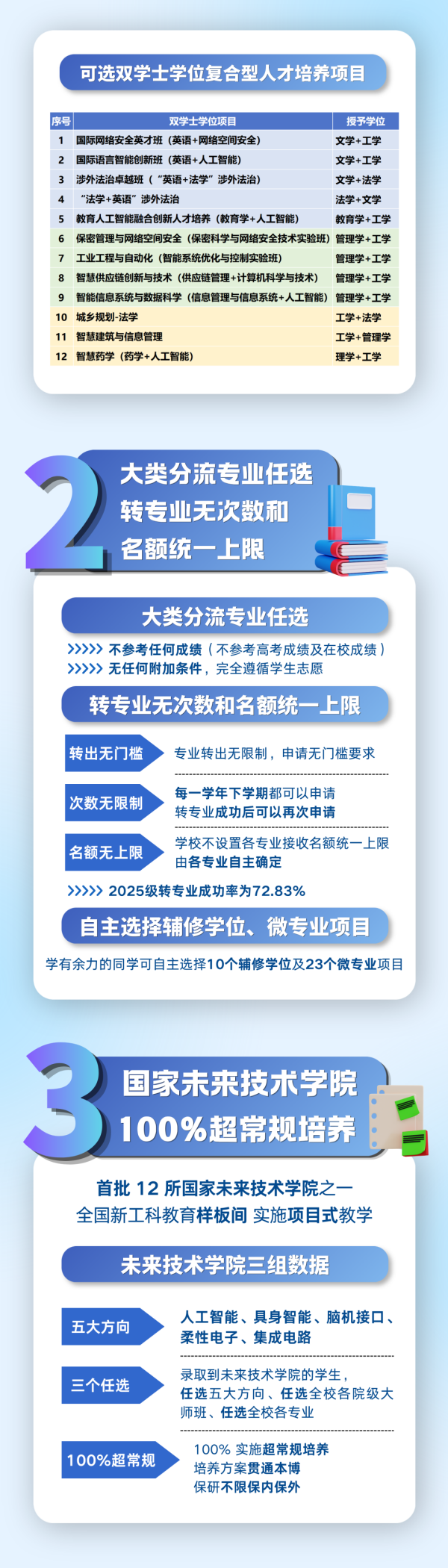 2026“天大四条”招生新政重磅发布！2_副本.png