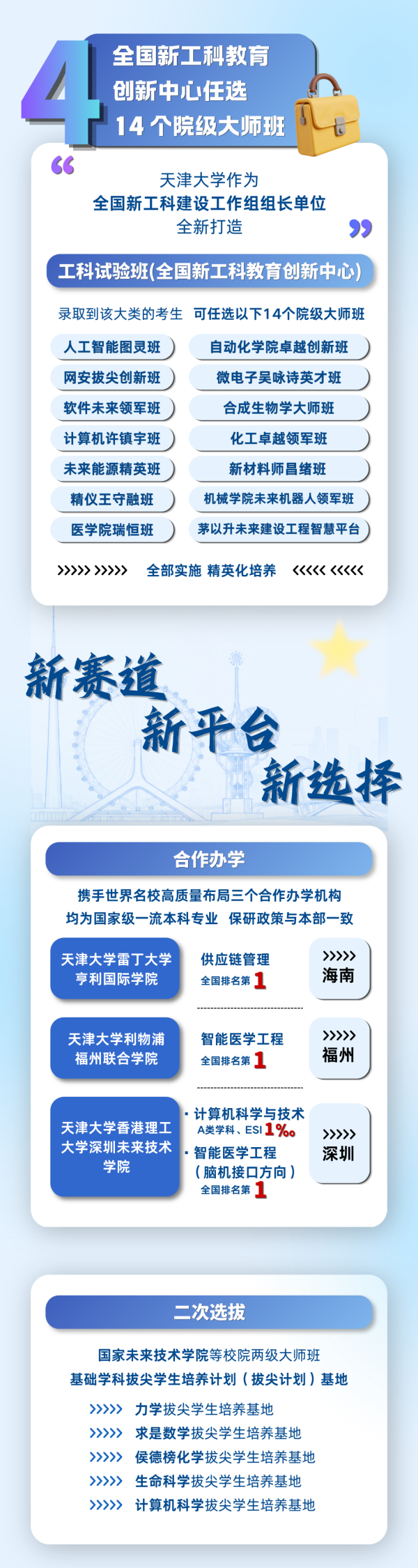 2026“天大四条”招生新政重磅发布！3_副本.png