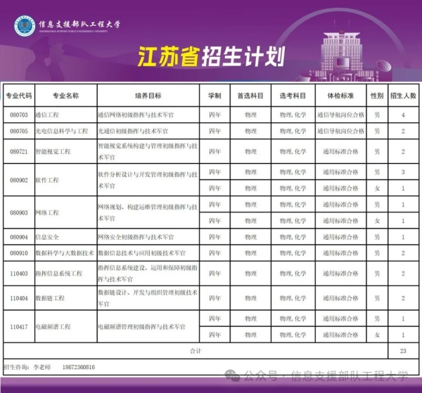1781228901660774.jpg 江苏_副本.jpg
