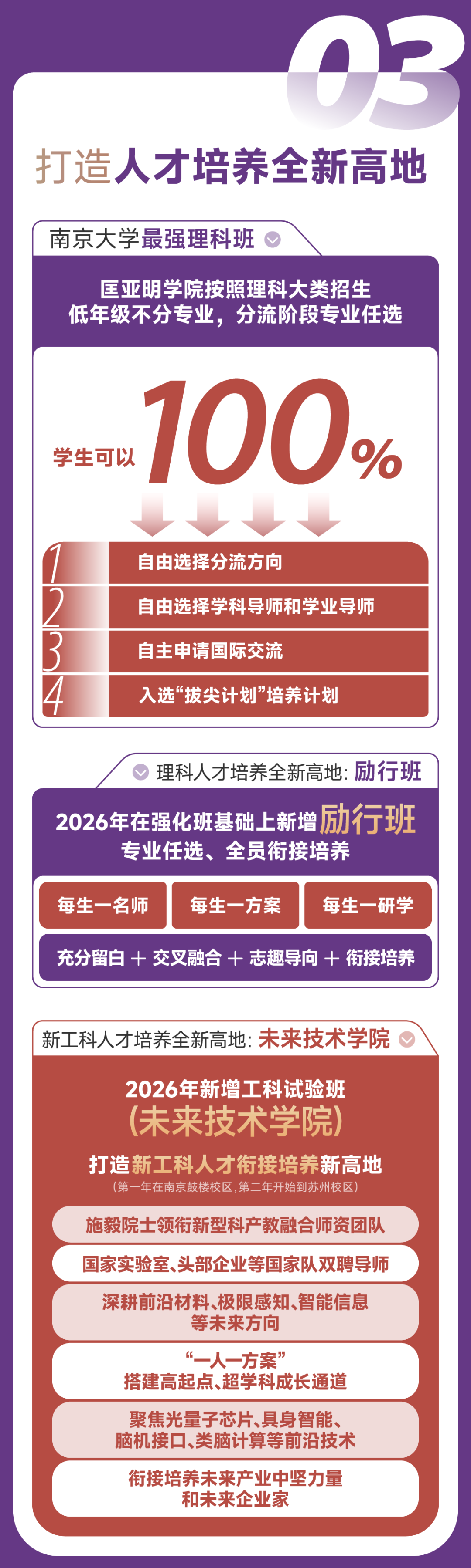 南京大学2026本科招生七大亮点4.png