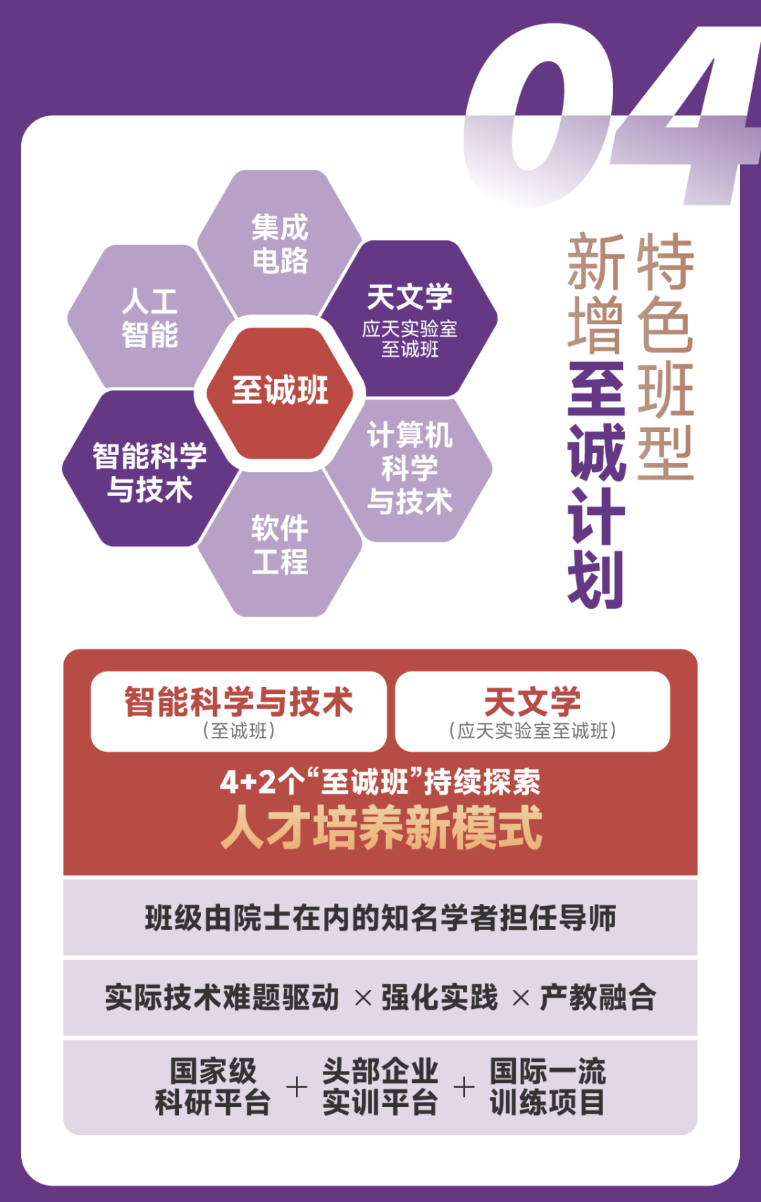 南京大学2026本科招生七大亮点5.png