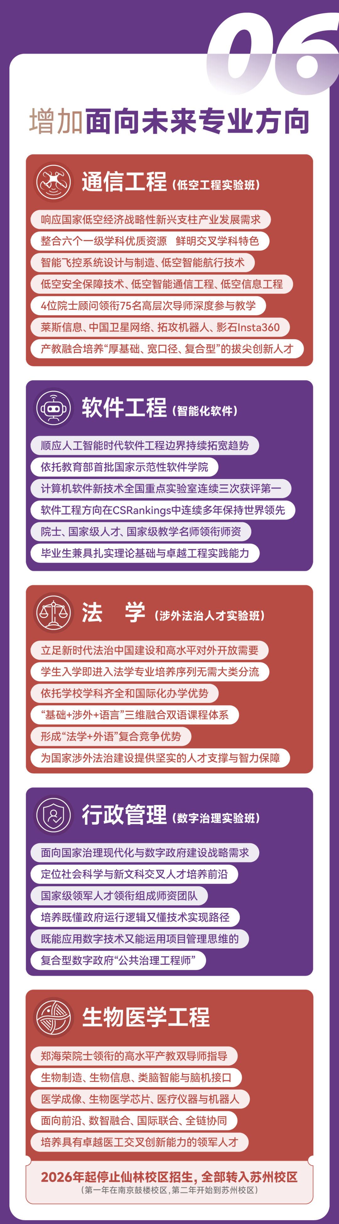 南京大学2026本科招生七大亮点7.png