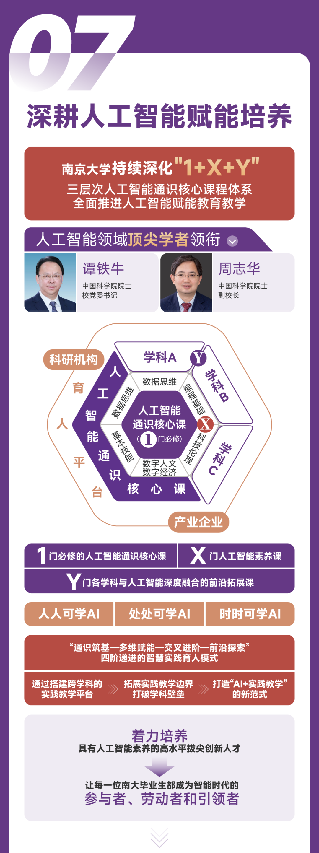 南京大学2026本科招生七大亮点8.png