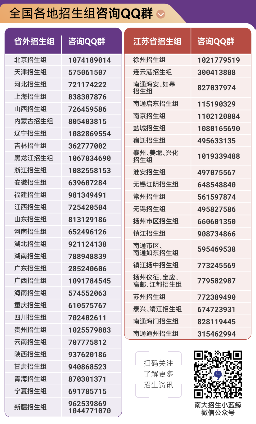 南京大学2026本科招生七大亮点12.png
