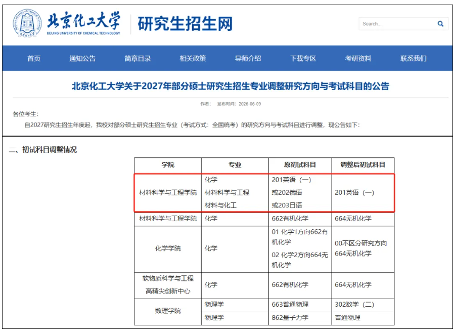 211大学官宣：考研初试，限考英语！2.png