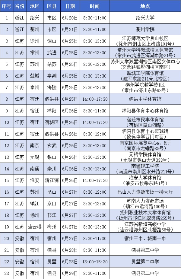 1781507324779539.jpg 南京机电职业技术学院2026年普通高考6月招生咨询会(持续更新中……)_副本.jpg