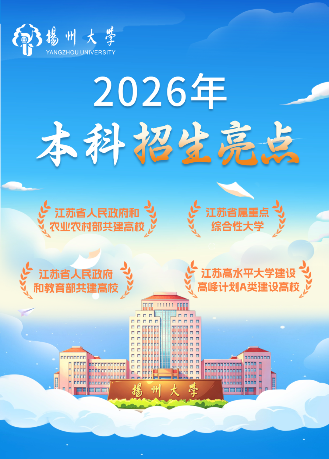扬州大学2026年本科招生十大亮点.png