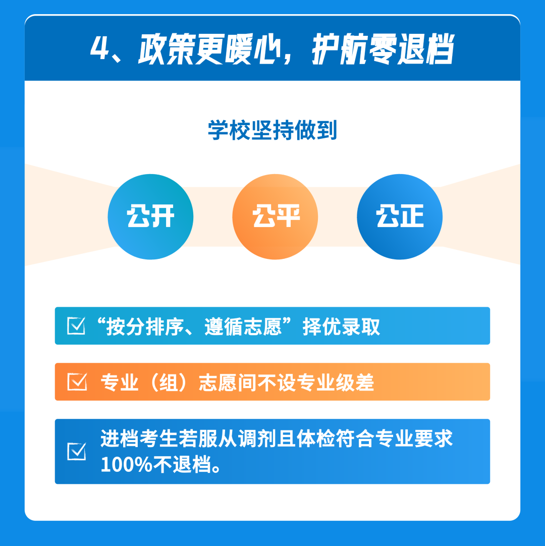扬州大学2026年本科招生十大亮点5.png