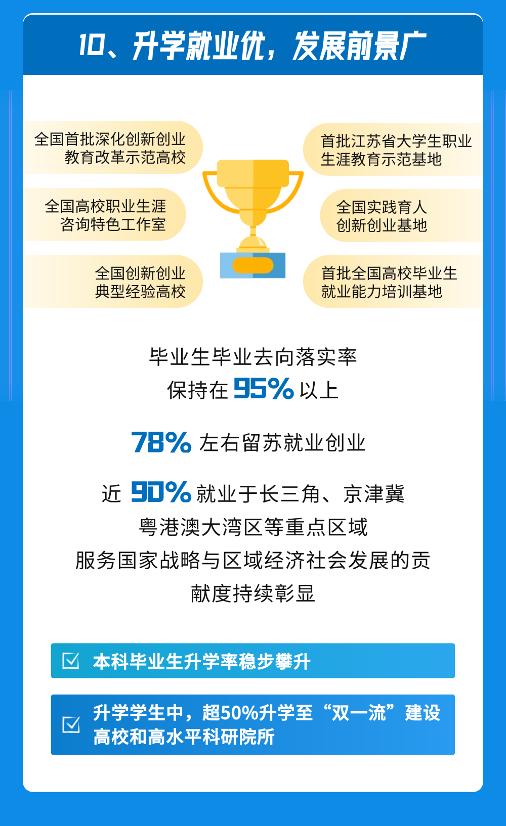 扬州大学2026年本科招生十大亮点12.png
