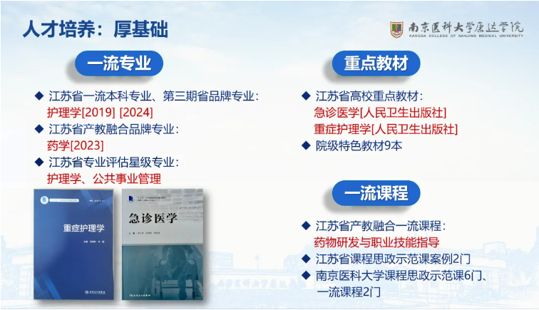 1781662092240682.png 想报考医药类本科?带你全面了解南京医科大学康达学院!5.png