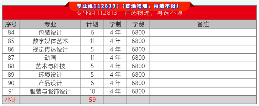 1782094860990496.png 金陵科技学院2026年招生专业及分组方案(江苏)7.png