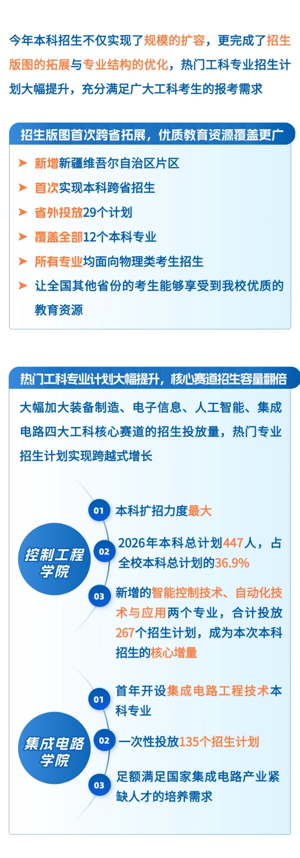 无锡职业技术大学2026年普通高招招生计划亮点来了3_副本.jpg