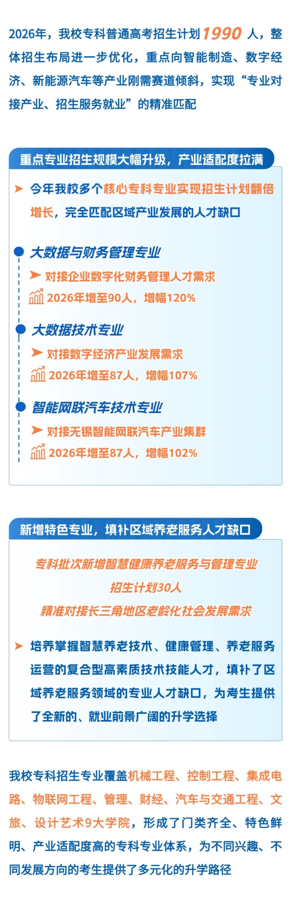 无锡职业技术大学2026年普通高招招生计划亮点来了5_副本.jpg