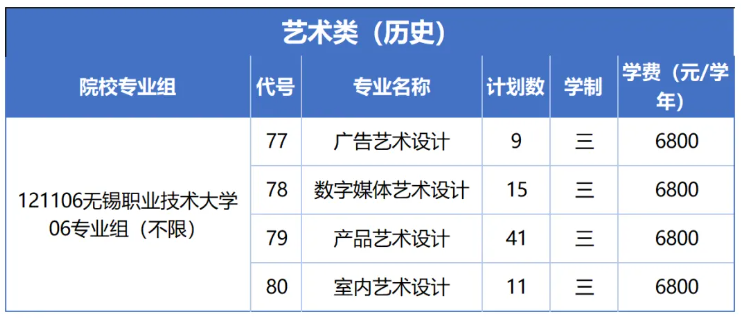 无锡职业技术大学2026年普通高招招生计划亮点来了16.png