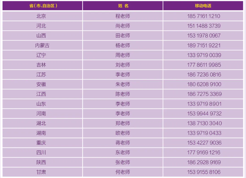 信息支援部队工程大学2026年本科招生简章6.png