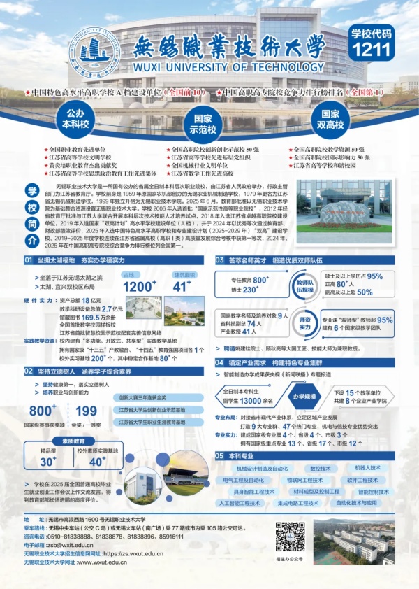 1782286647505512.jpg 2026年无锡职业技术大学本科招生咨询会行程来了2_副本.jpg
