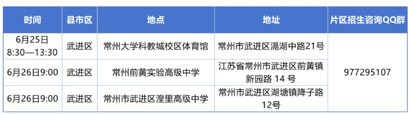 1782286685992813.png 2026年无锡职业技术大学本科招生咨询会行程来了6.png