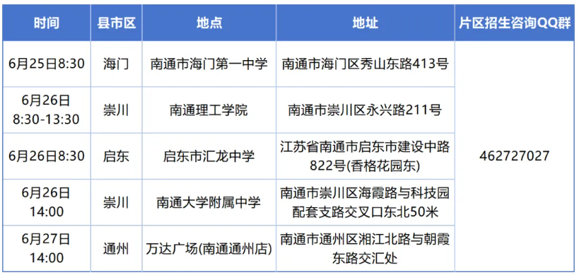 1782286699188190.png 2026年无锡职业技术大学本科招生咨询会行程来了8.png